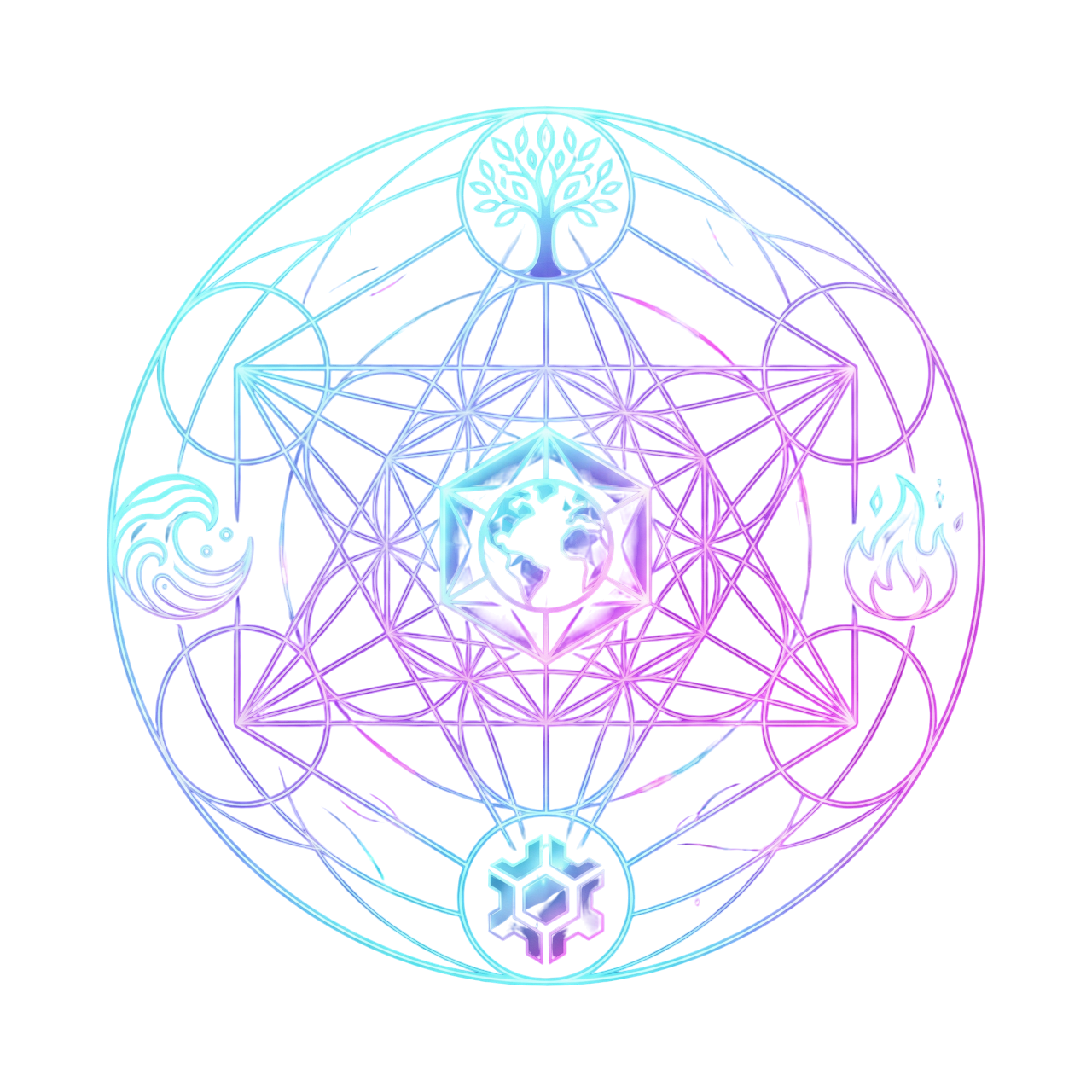 Five Elements Mandala